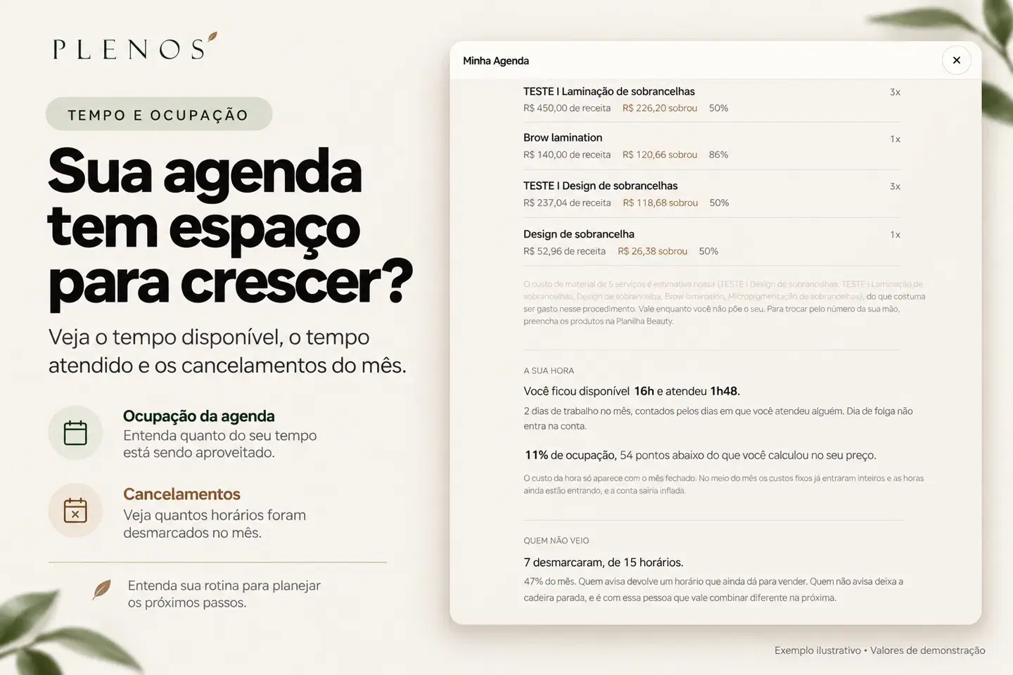 Sua agenda tem espaço para crescer? Veja o tempo disponível, o tempo atendido e quantos horários foram desmarcados no mês.